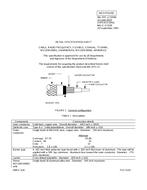 MIL MIL-DTL-17/209A PDF