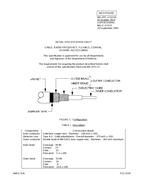 MIL MIL-DTL-17/215A PDF