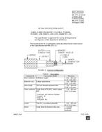 MIL MIL-DTL-17/221A PDF