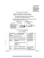 MIL MIL-DTL-17/223 Amendment 5 PDF