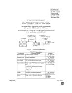 MIL MIL-DTL-17/225A PDF
