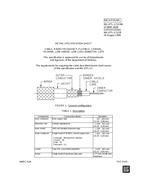 MIL MIL-DTL-17/228A PDF