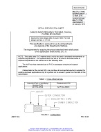 MIL MIL-DTL-17/29C Amendment 2 (all prev amd incorp.) PDF
