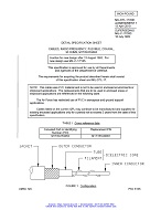 MIL MIL-DTL-17/30D Amendment 1 PDF