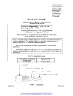 MIL MIL-DTL-17/45E Amendment 1 PDF