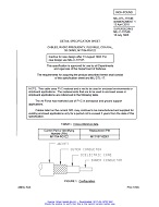 MIL MIL-DTL-17/54B Amendment 1 PDF