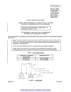 MIL MIL-DTL-17/6B Amendment 3 PDF MIL MIL-DTL-17/6B Amendment 3 PDF