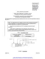 MIL MIL-DTL-17/75F Amendment 2 (all prev amd incorp.) PDF