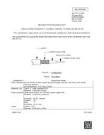 MIL MIL-DTL-17/94G PDF