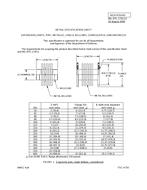 MIL MIL-DTL-17813/1 PDF