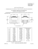 MIL MIL-DTL-17813/2 PDF