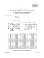 MIL MIL-DTL-17813/5 PDF