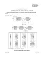 MIL MIL-DTL-17813/6 PDF
