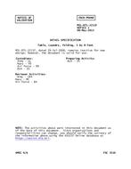 MIL MIL-DTL-2211F Notice 1 - Validation PDF