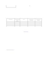 MIL MIL-DTL-22520/41 Notice 2 – Cancellation PDF MIL MIL-DTL-22520/41 Notice 2 - Cancellation PDF