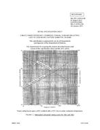 MIL MIL-DTL-22931/13B PDF