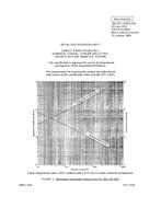 MIL MIL-DTL-22931/17A PDF