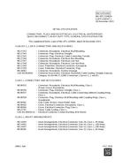 MIL MIL-DTL-22992H Supplement 1 PDF