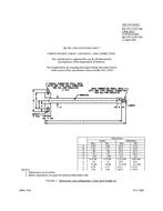 MIL MIL-DTL-23971/9B PDF
