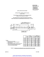 MIL MIL-DTL-24215/10B Amendment 1 (amendment incorporated) PDF