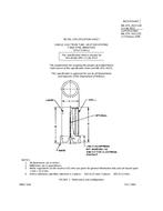 MIL MIL-DTL-24251/3D PDF