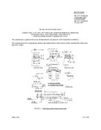 MIL MIL-DTL-24308/24H PDF