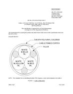 MIL MIL-DTL-27072/24C PDF