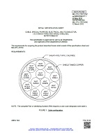 MIL MIL-DTL-27072/29C Amendment 1 (amendment incorporated) PDF