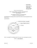 MIL MIL-DTL-27072/33C PDF