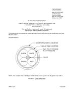 MIL MIL-DTL-27072/42C PDF