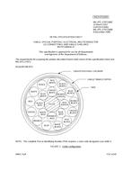 MIL MIL-DTL-27072/68C PDF