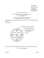 MIL MIL-DTL-27072/70B PDF