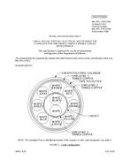 MIL MIL-DTL-27072/76C PDF