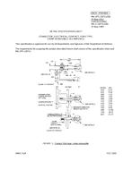 MIL MIL-DTL-28731/20E PDF