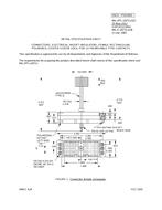 MIL MIL-DTL-28731/32C PDF