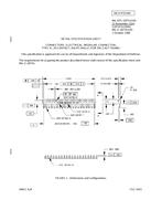 MIL MIL-DTL-28754/14D PDF