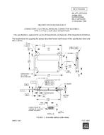 MIL MIL-DTL-28754/32E PDF