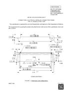 MIL MIL-DTL-28754/68A PDF