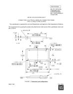 MIL MIL-DTL-28754/70A PDF MIL MIL-DTL-28754/70A PDF