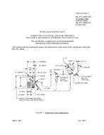 MIL MIL-DTL-28840/15D PDF
