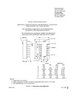MIL MIL-DTL-28875/1B PDF