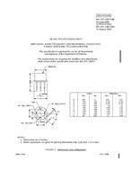 MIL MIL-DTL-28875/8B PDF