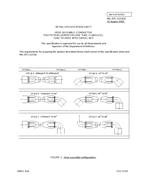 MIL MIL-DTL-32330/2 PDF