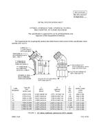 MIL MIL-DTL-32371/7 PDF MIL MIL-DTL-32371/7 PDF
