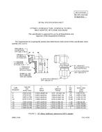 MIL MIL-DTL-32371/8 PDF