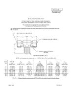 MIL MIL-DTL-32372/10 PDF MIL MIL-DTL-32372/10 PDF