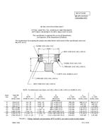 MIL MIL-DTL-32372/12 PDF