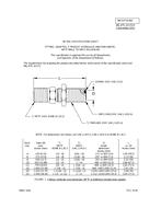 MIL MIL-DTL-32372/4 PDF