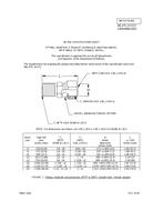 MIL MIL-DTL-32372/7 PDF
