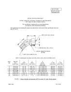 MIL MIL-DTL-32372/8 PDF